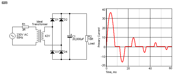 inrush-f3.gif inrush-f3.gif